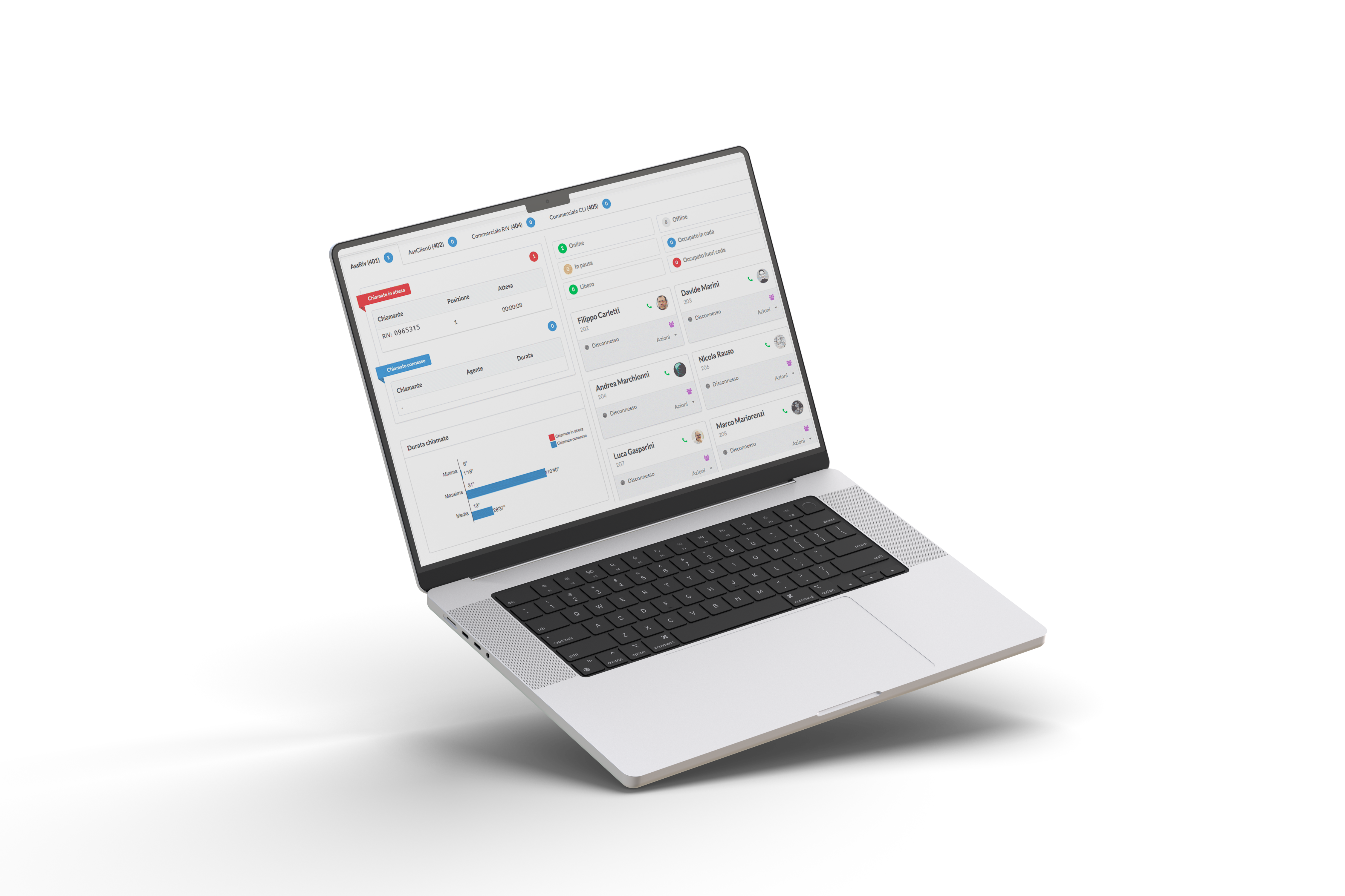 report voip
